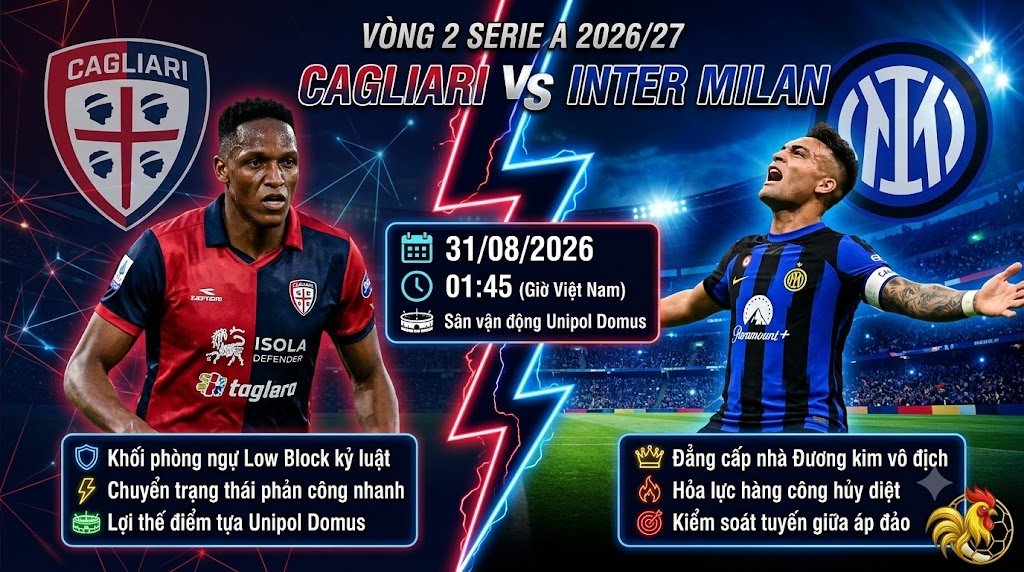 Nhận định bóng đá Cagliari vs Inter Milan vòng 2 Serie A 2026/27