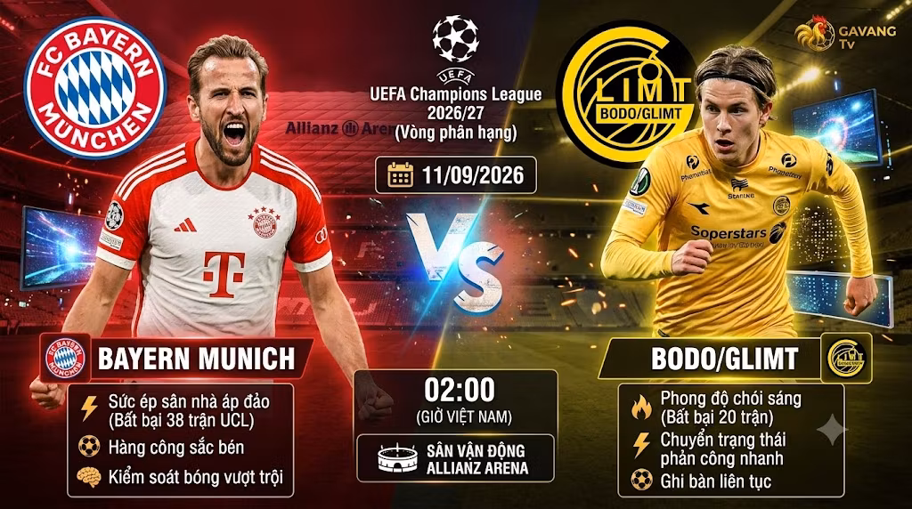 Nhận định trận đấu Bayern Munich vs Bodo Glimt tại vòng phân hạng Champions League