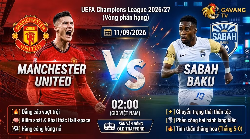 Nhận định bóng đá trận đấu MU vs Sabah Baku vòng phân hạng Champions League 2026/27